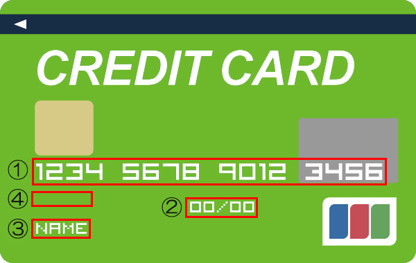 クレジットカード表